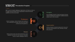 Dark Vertical SWOT Analysis Template for PowerPoint & Google Slides