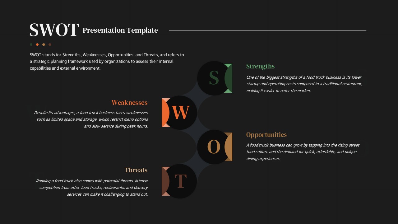 Dark Vertical SWOT Analysis Template for PowerPoint & Google Slides