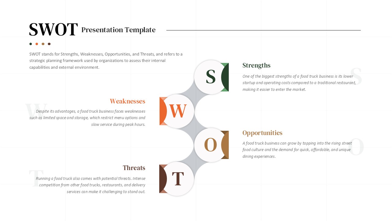 Vertical SWOT Analysis Template for PowerPoint & Google Slides