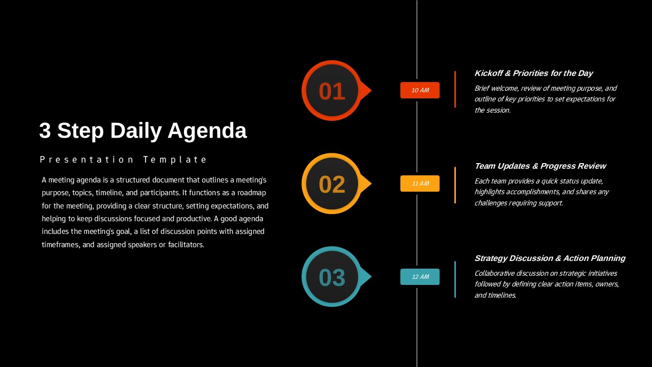 Three-step daily agenda timeline with kickoff, team updates, and strategy discussion