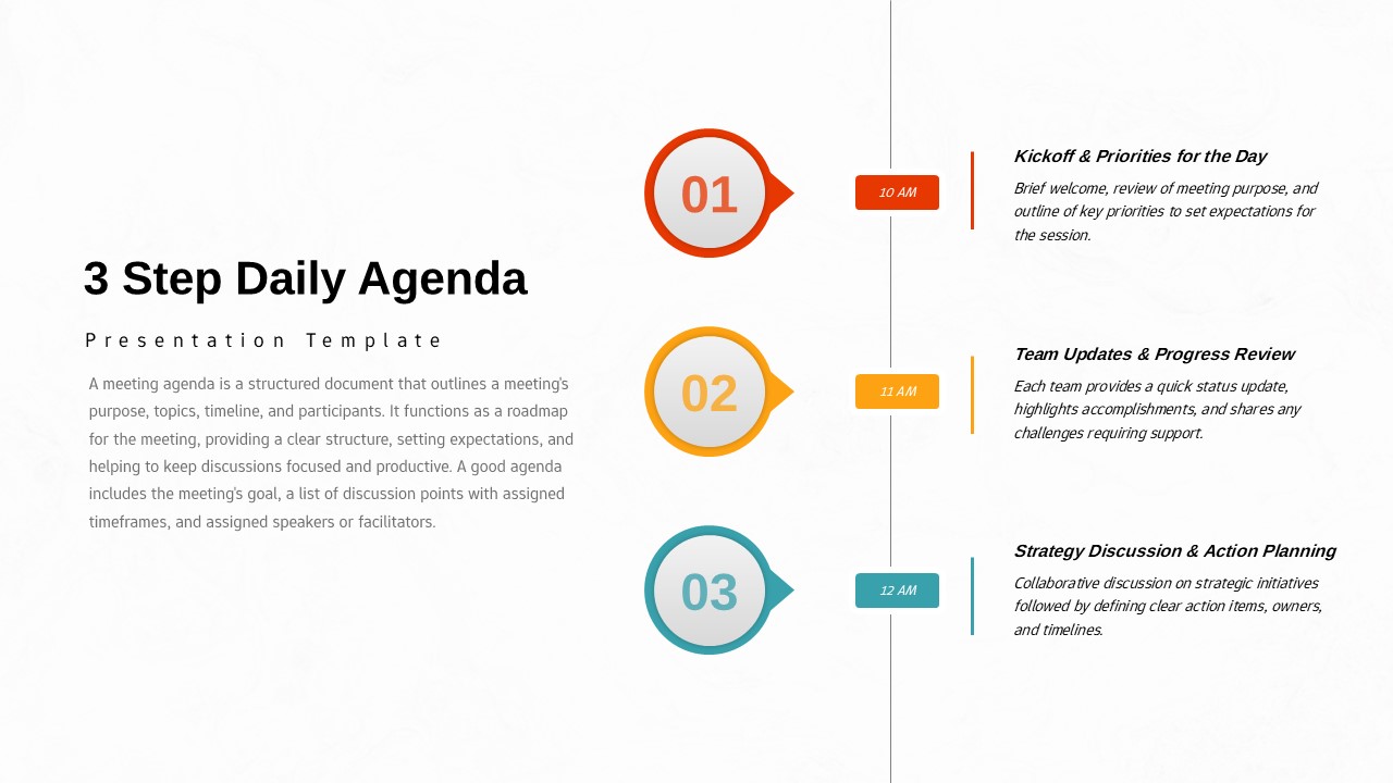 Three-step daily agenda timeline with kickoff, team updates, and strategy discussion