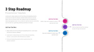 3 step roadmap slide with a vertical dotted path, numbered colored circles, and text areas for each stage.