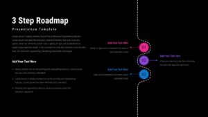 3 step roadmap slide with a vertical dotted path, numbered colored circles, and text areas for each stage.