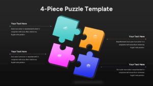 Four piece puzzle slide with colorful interlocking shapes, icons, and callout text explaining connected concepts.