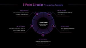 Five point circular diagram slide with a central circle and five connected segments with icons and text labels.
