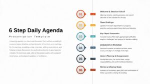 Six-step vertical daily agenda timeline with numbered steps, times, and session descriptions