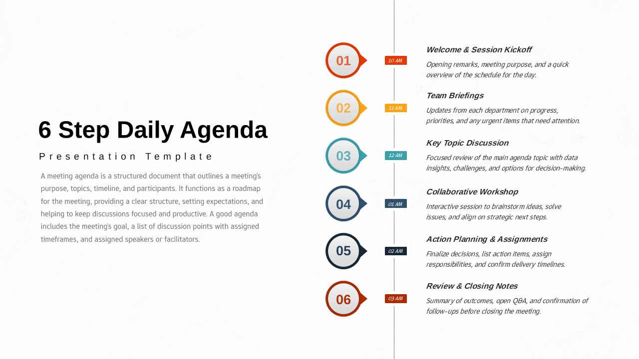 Six-step vertical daily agenda timeline with numbered steps, times, and session descriptions