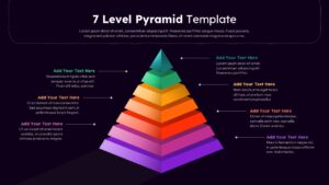 Seven level pyramid slide with colorful stacked layers, 3D depth, and callout text labels for each level.