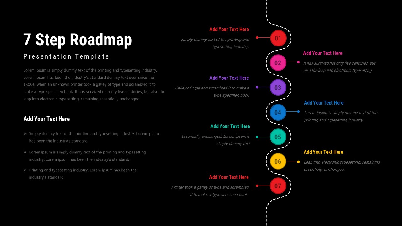 Seven step roadmap slide with vertical dotted path, colorful numbered circles, and text callouts for each stage