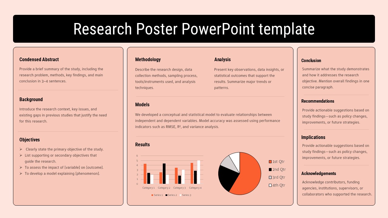 Research poster layout with sections for abstract, methodology, analysis, results, and conclusions
