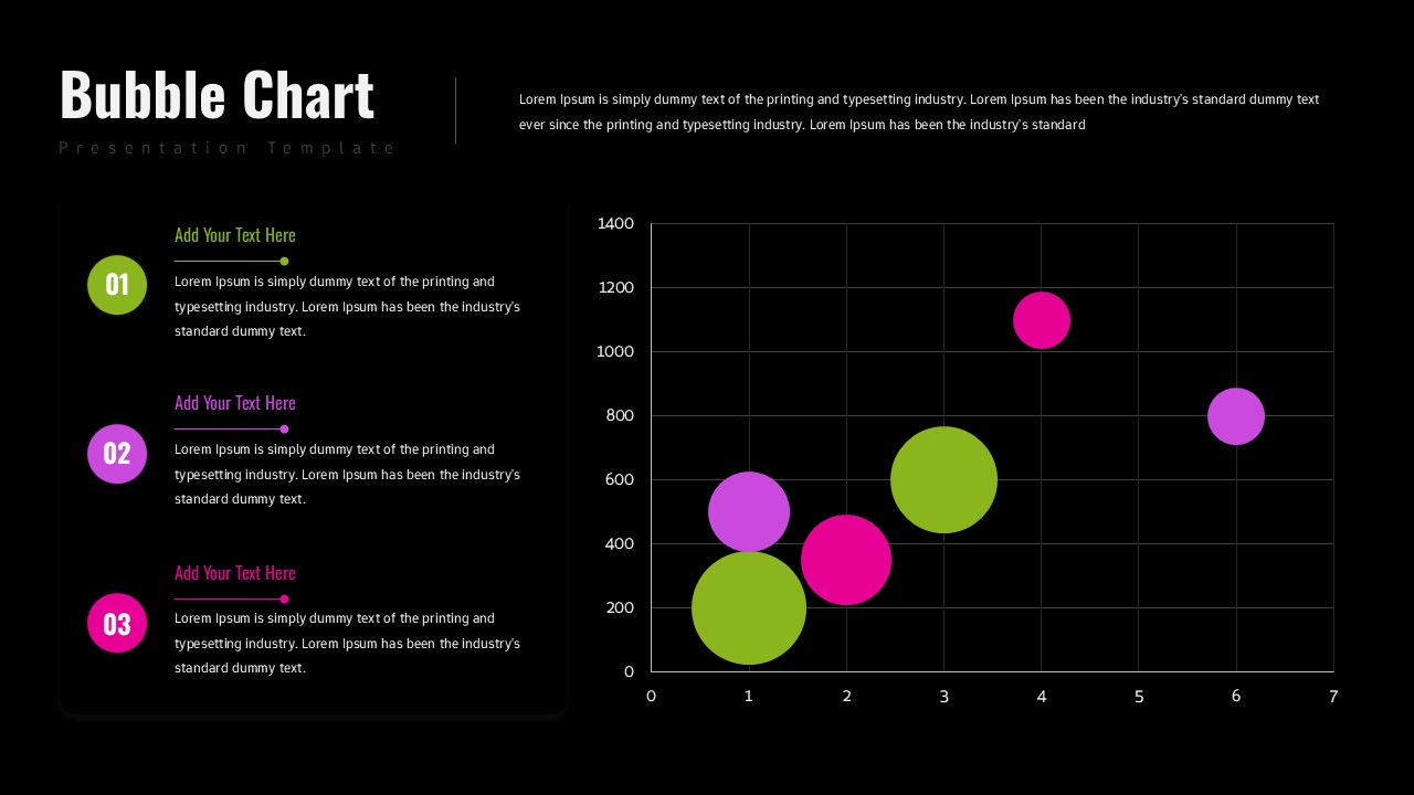 Bubble chart slide with title, left text sections, and colorful bubbles plotted on a grid chart