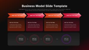 Business model slide with four horizontal arrow steps, supporting text boxes, and circular process indicators.