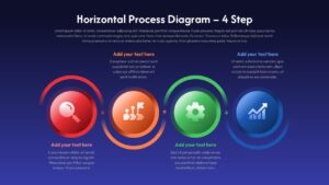Horizontal four-step process diagram with four circular icons in red, orange, green, and blue, representing search, planning, settings, and growth stages with text placeholders.