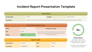 Incident report dashboard slide with tables for details, actions taken, reporter info, and a circular status indicator.
