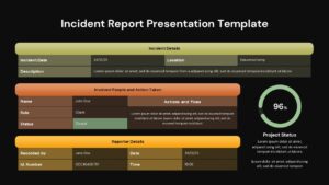 Incident report dashboard slide with tables for details, actions taken, reporter info, and a circular status indicator.