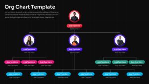 Organizational chart with a CEO connected to three department heads and their teams