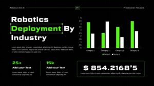 Robotics and AI presentation slides with dark background, green accents, robots, charts, and technology layouts.