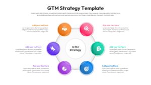 GTM Strategy Framework Slide with a circular design