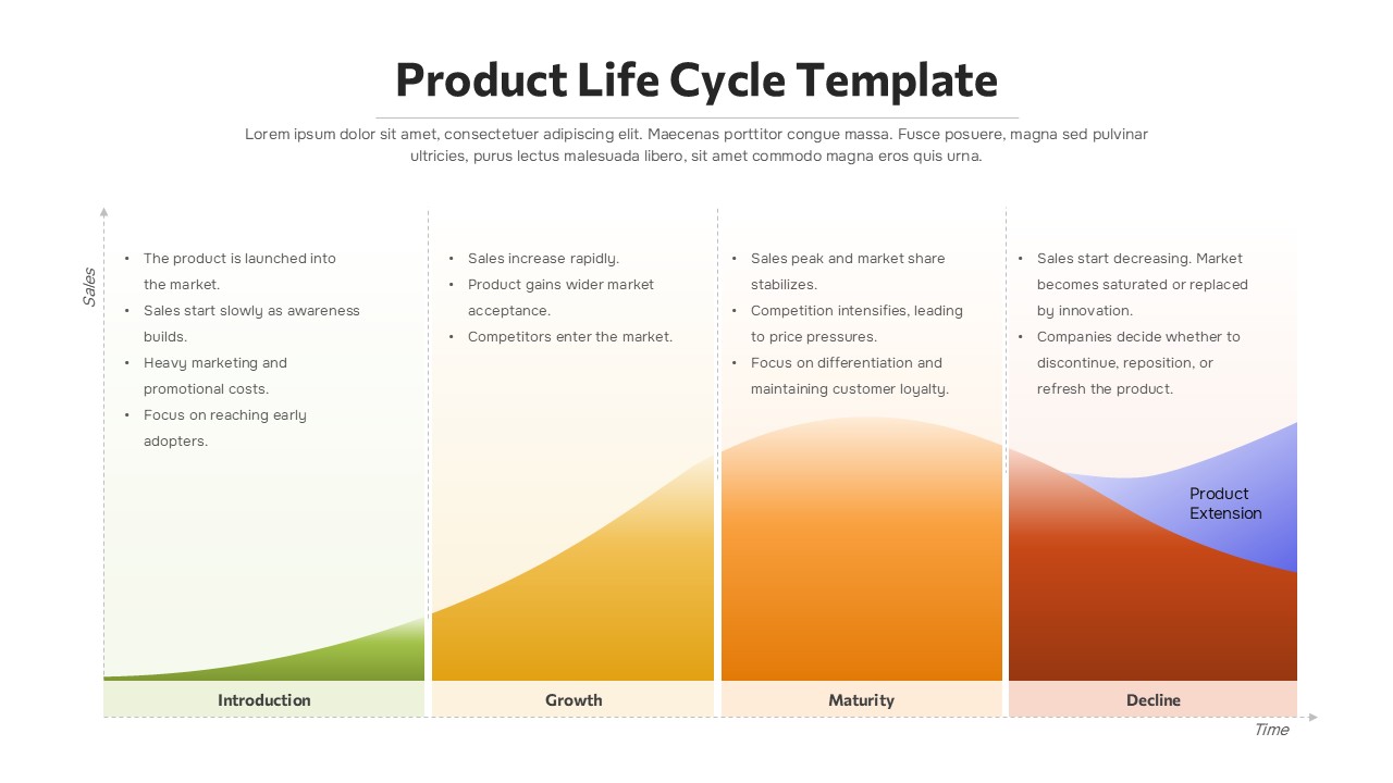 Product Life Cycle Diagram Template on a light background