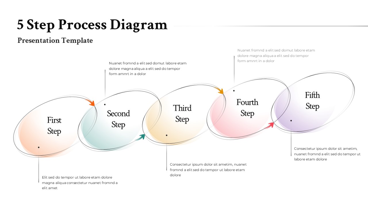 Five Step Process Diagram Presentation Template