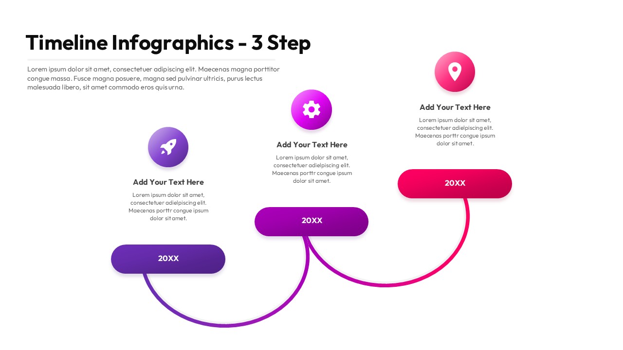 Three Step Timeline Infographics Presentation Template