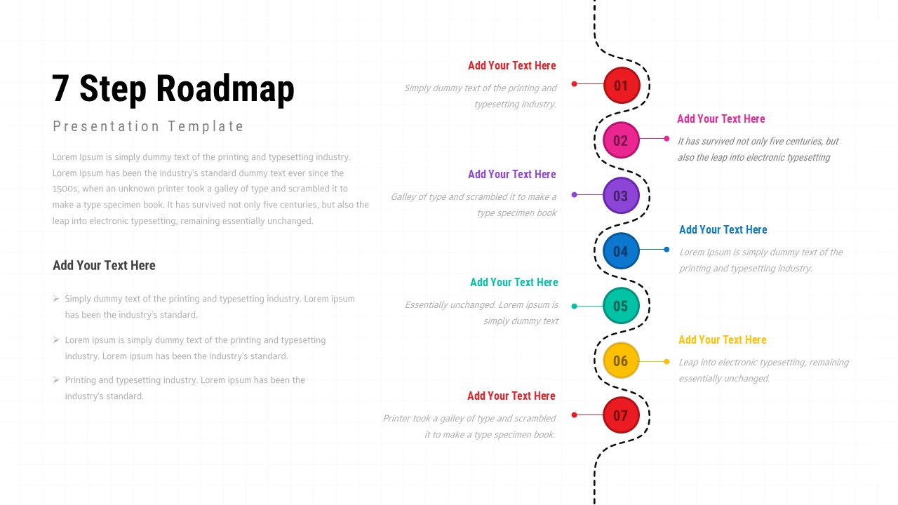 Vertical 7 step roadmap slide with dotted timeline path, numbered colored circles, and text areas on both sides.