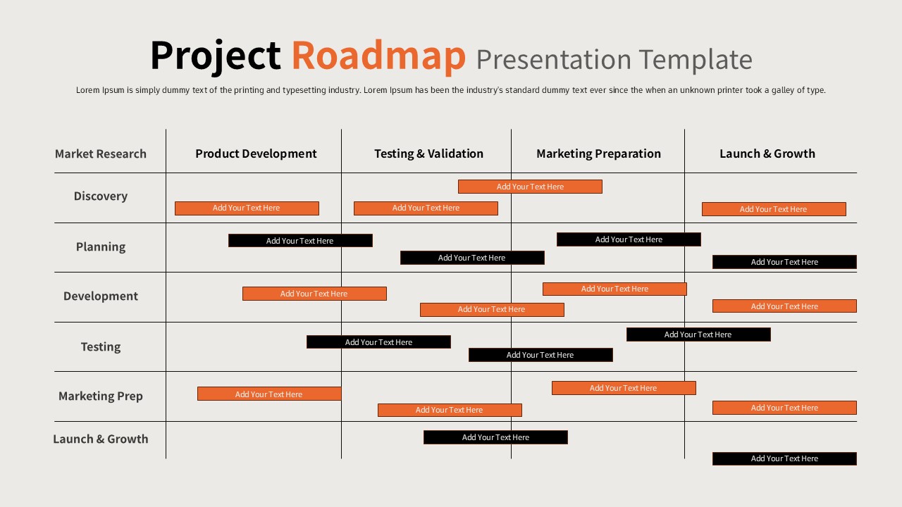 Project roadmap slide with a grid layout showing phases like research, development, testing, marketing, and launch across timelines.