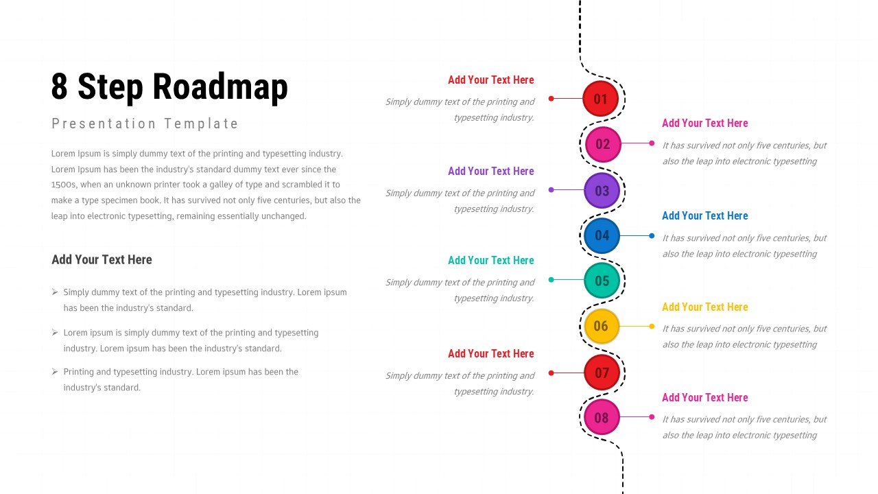 Vertical 8 step roadmap slide with numbered colorful circles along a dotted timeline and text areas on both sides.