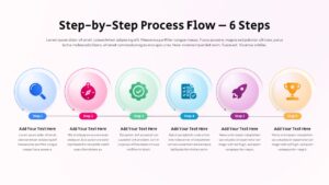 six-step process flow