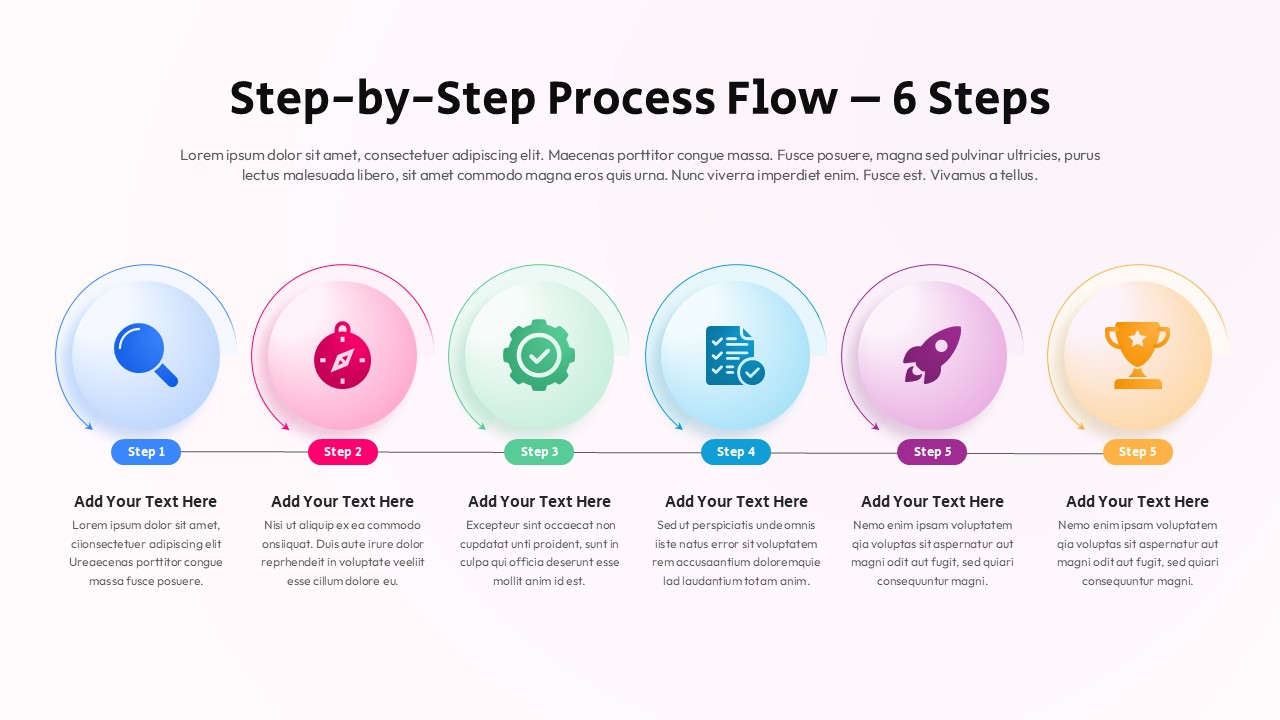 six-step process flow