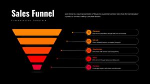 Sales Funnel Diagram Template on a dark background