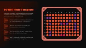 96 Well Plate Analysis Presentation Template black