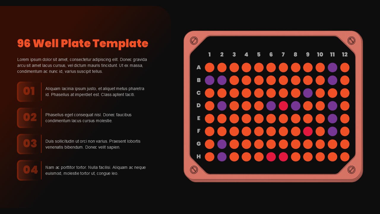 96 Well Plate Analysis Presentation Template black