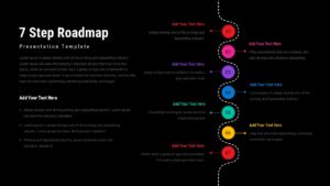 Vertical 7 step roadmap slide with dotted timeline path, numbered colored circles, and text areas on both sides black