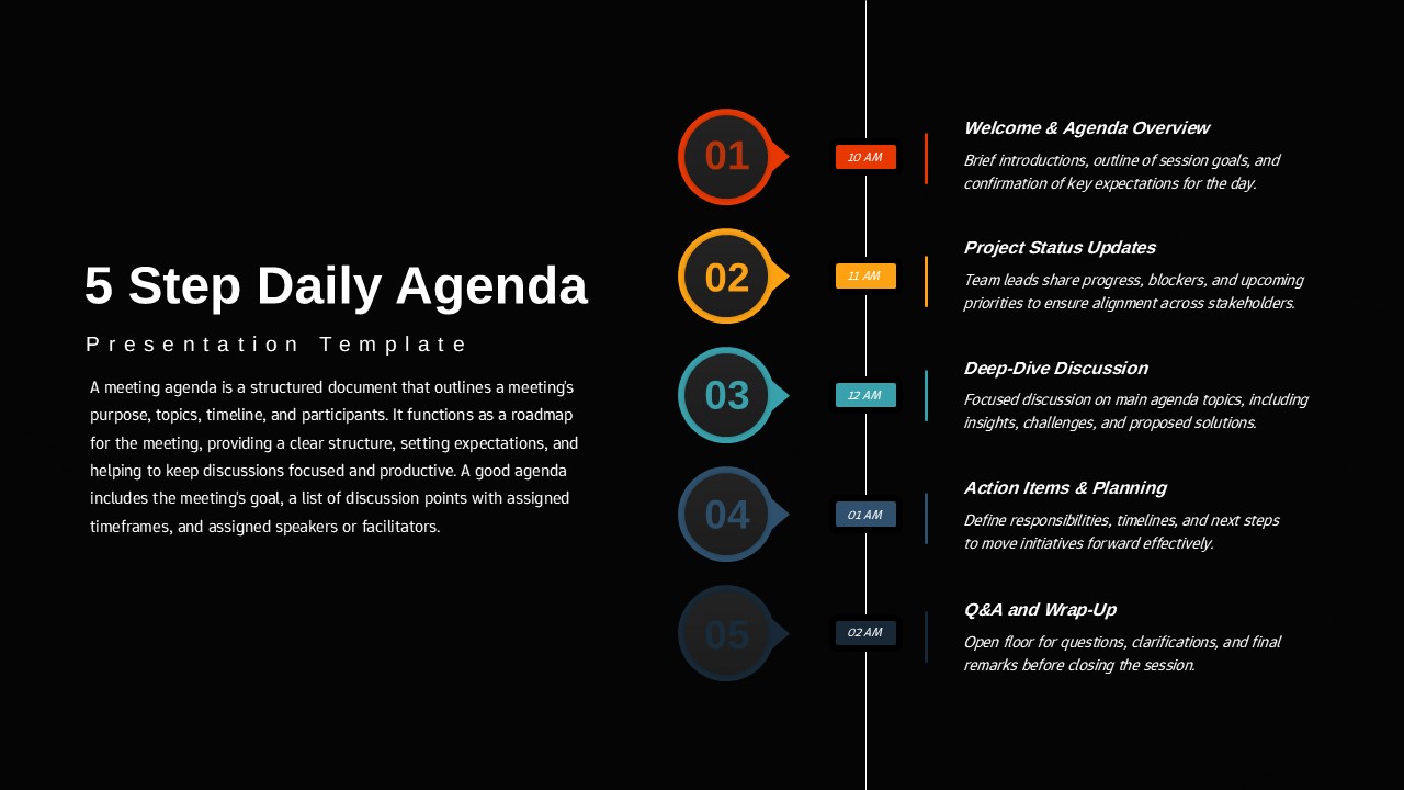 5 step daily agenda slide with vertical timeline, numbered markers, time labels, and agenda descriptions black