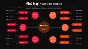 Mind map slide with central topic and multiple connected branches, rounded nodes, and editable text areas black