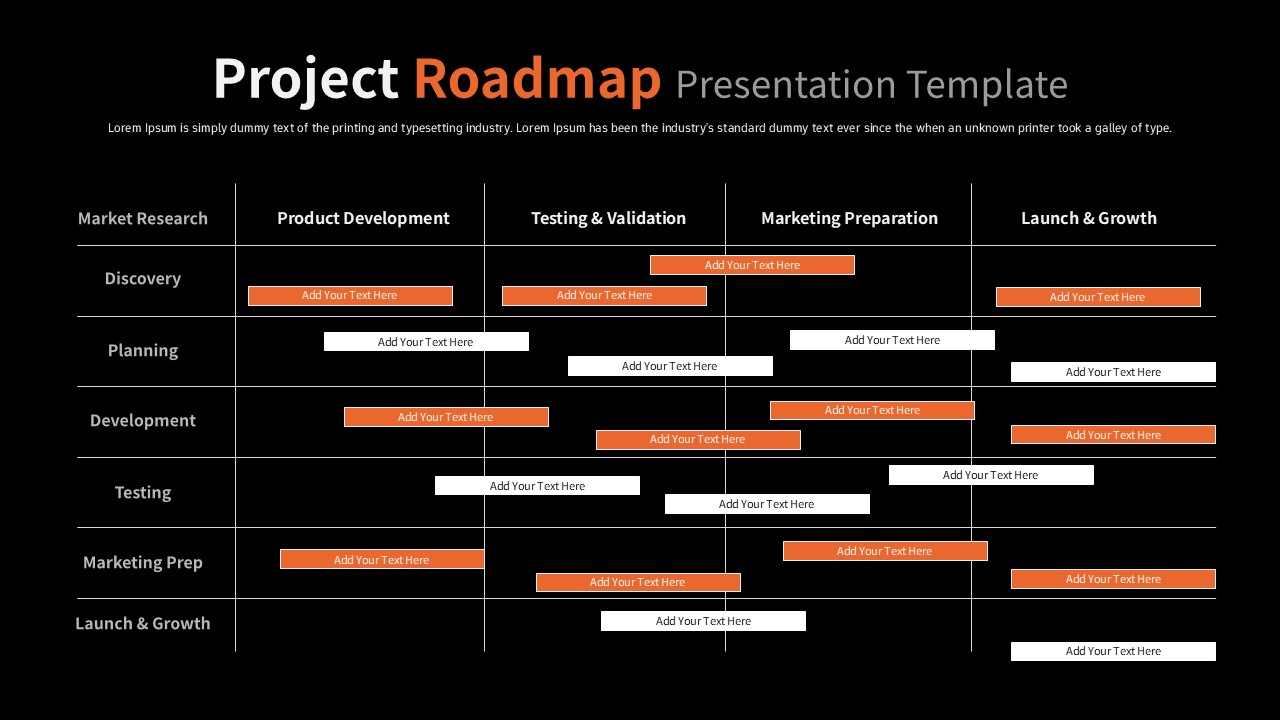 Project roadmap slide with a grid layout showing phases like research, development, testing, marketing, and launch across timelines black