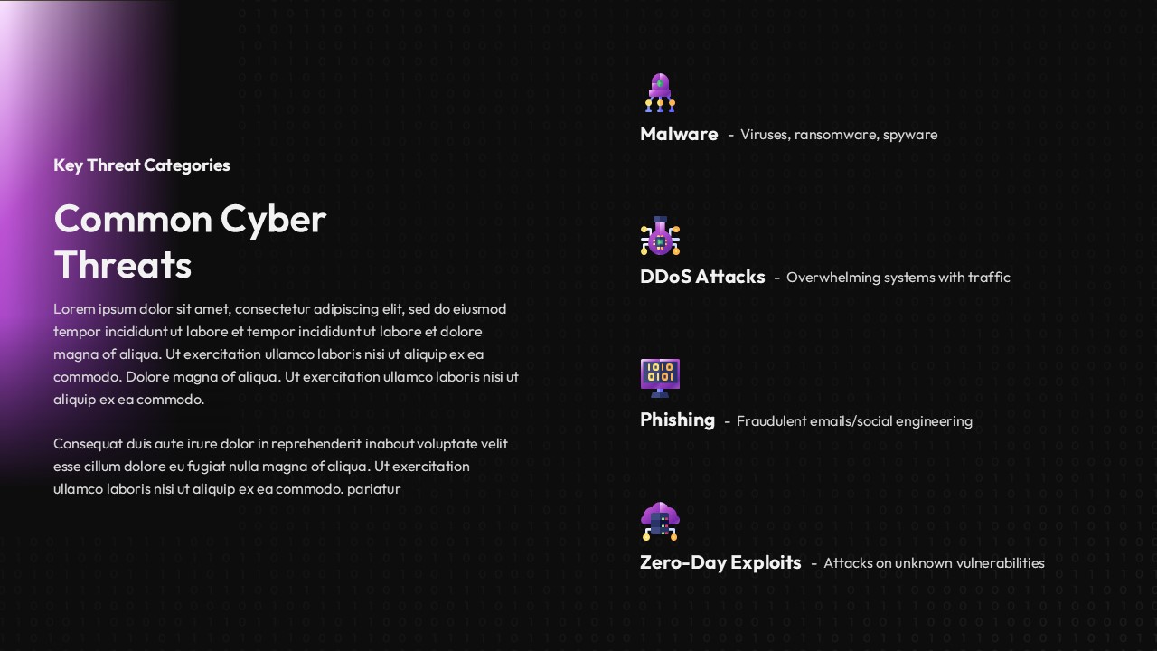Cyber security threats slide with dark background, purple accents, “Common Cyber Threats” heading, and icon-based list including malware, DDoS attacks, phishing, and zero-day exploits.
