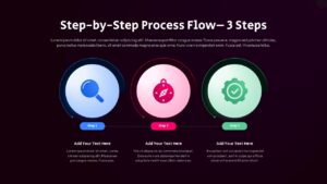 Three-step process flow diagram with circular icons connected in sequence from left to right