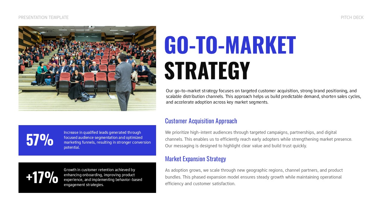 Ultimate pitch deck slides with bold typography, business imagery, strategy sections, and clean professional layouts.