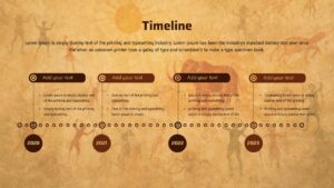Vintage timeline slide with parchment-style background, horizontal timeline from 2020 to 2023, four milestone panels with bullet text, circular year markers, and prehistoric cave art illustrations in the background