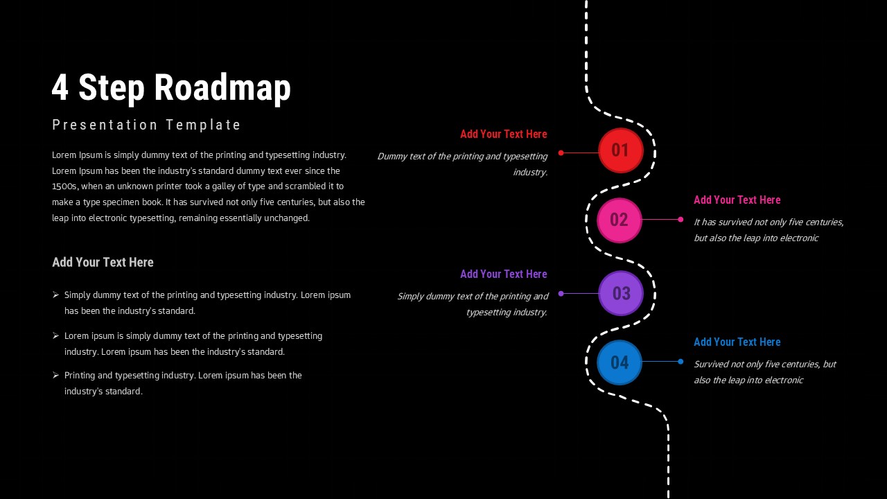 Four step roadmap slide with vertical dotted path, four numbered circles, and text callouts for each stage