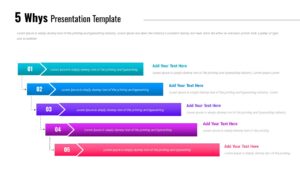 5 Whys root cause analysis slide with five numbered arrow steps connected vertically in a clean horizontal layout.