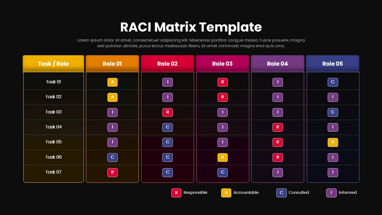 Black RACI matrix PowerPoint slide with tasks and roles arranged in columns using color-coded R, A, C, and I responsibility labels.RACI matrix PowerPoint slide with tasks and roles arranged in columns using color-coded R, A, C, and I responsibility labels.