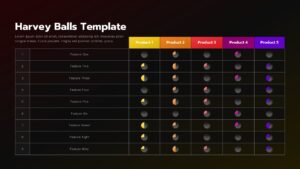Black Harvey Balls comparison table slide with product columns, feature rows, and circular rating indicators in a clean grid layout.