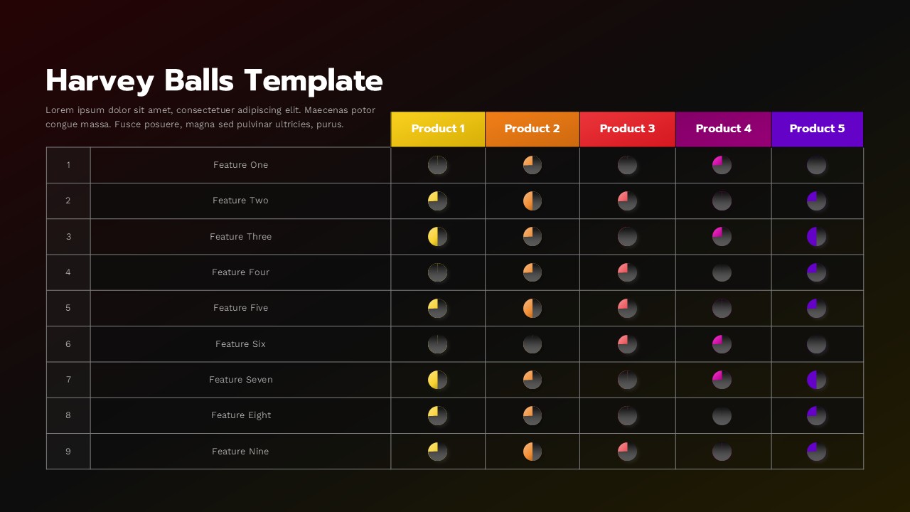 Harvey Balls Comparison Table Template for PPT & Google Slides ...