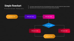 Black Simple flowchart presentation slide with color-coded process boxes, arrows, and a decision diamond arranged in a clean workflow layout.