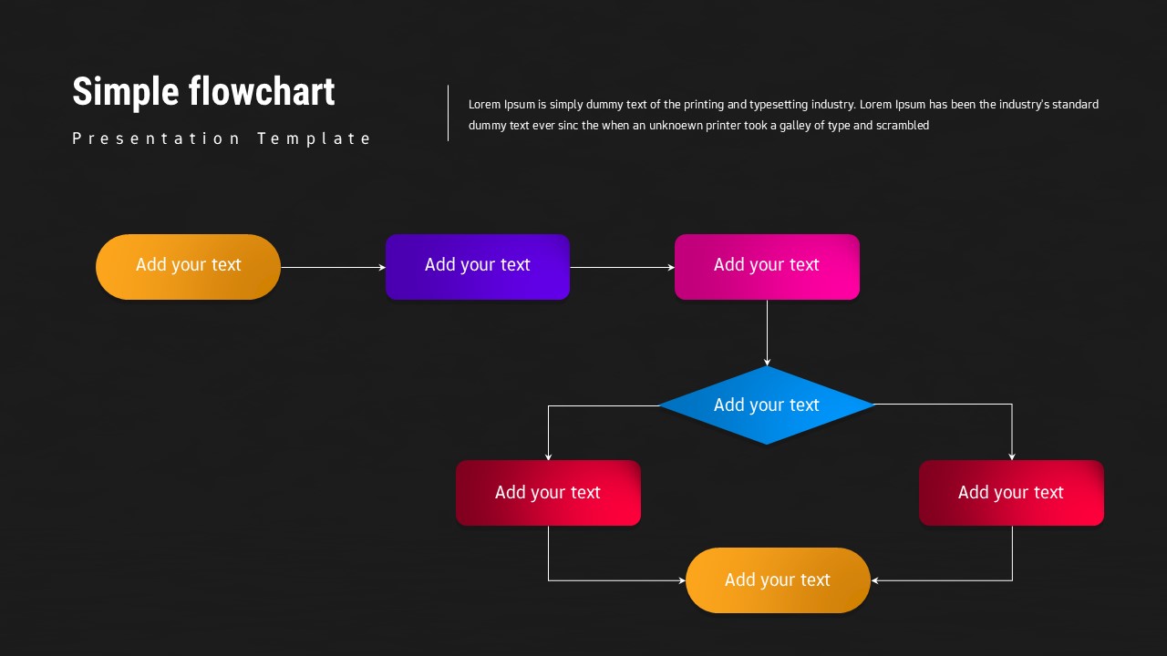 Black Simple flowchart presentation slide with color-coded process boxes, arrows, and a decision diamond arranged in a clean workflow layout.