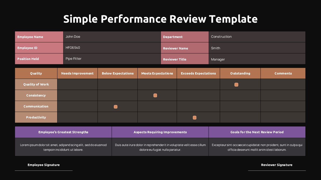 Black Employee performance review slide with rating table, comments column, strengths, improvement areas, goals, and signature sections.