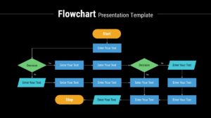 Business flowchart slide with start and stop nodes, decision diamonds, process boxes, and arrows in a clean horizontal layout.